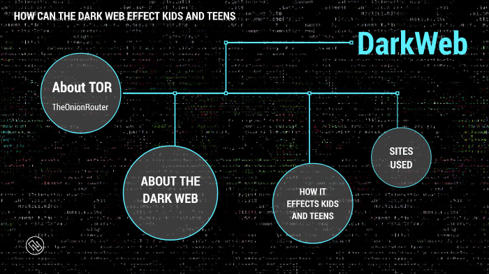 dark web by Rose Muhiddin on Prezi