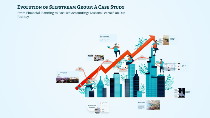 Evolution of Slipstream Group: A Case Study by Fiona Sit on Prezi