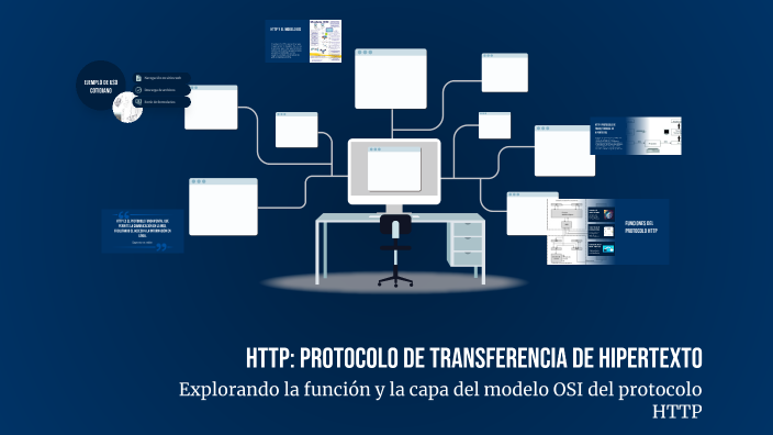 HTTP: Protocolo de Transferencia de Hipertexto by JESUS EDUARDO GARCIA ...