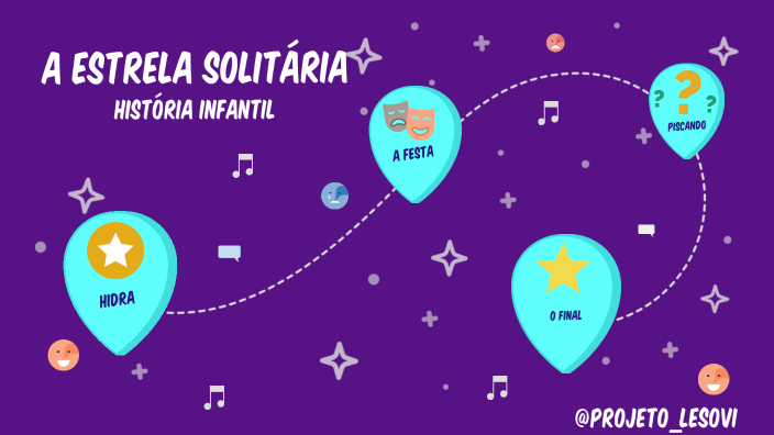 A Estrela Solitária by Projeto Social Lesovi on Prezi