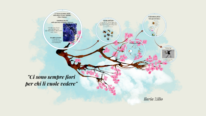 tesina by Leonardo Storti on Prezi