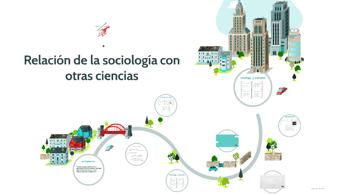 Relación de la sociología con otras ciencias by on Prezi