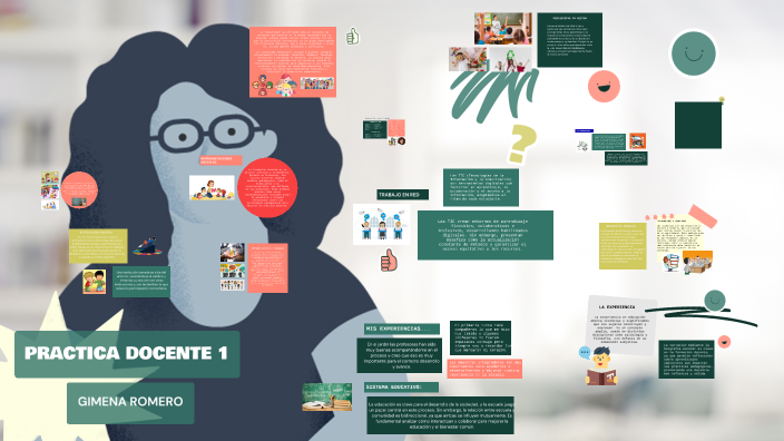 PRACTICA DOCENTE 1 by jazmin spena on Prezi