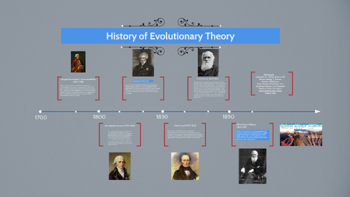 the history of evolutionary theory assignment