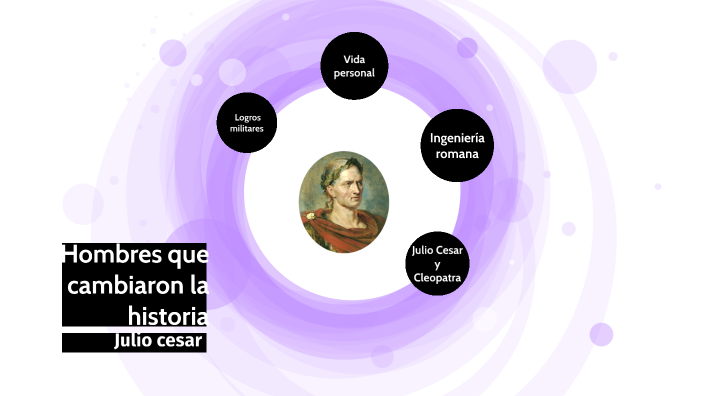 julio cesar by Swntwnw Wnrwqwwz on Prezi