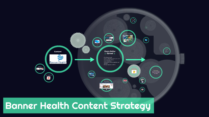 Banner Health Content Strategy By Trevor Ellsworth On Prezi