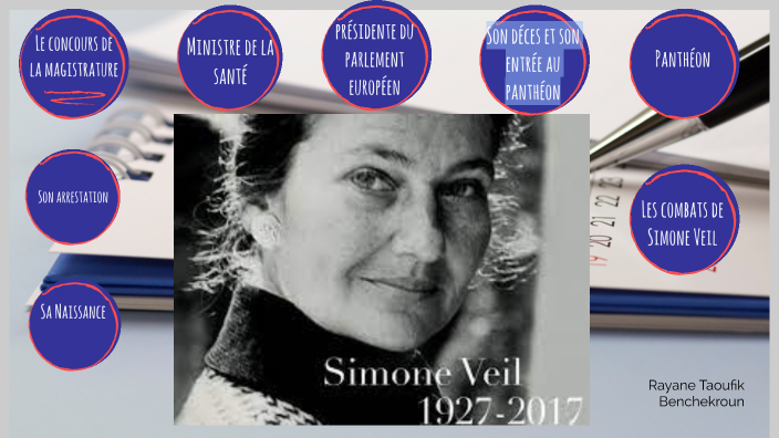 Simone Veil by Rayane Benchekroun on Prezi