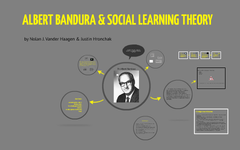 theory learning social bandura