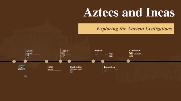 Aztecs and Incas by Domonic Vasquez on Prezi