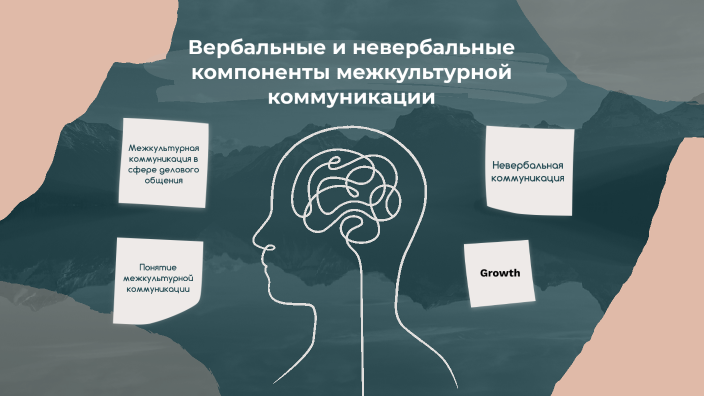 Межкультурная коммуникация by Isaak on Prezi