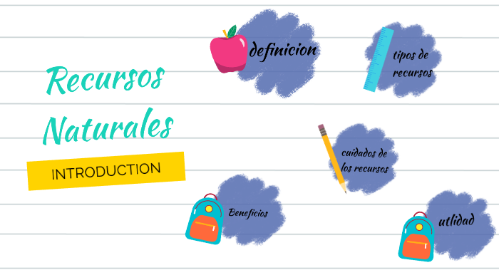 Recursos Naturales By Andrea Lemon Bonilla On Prezi