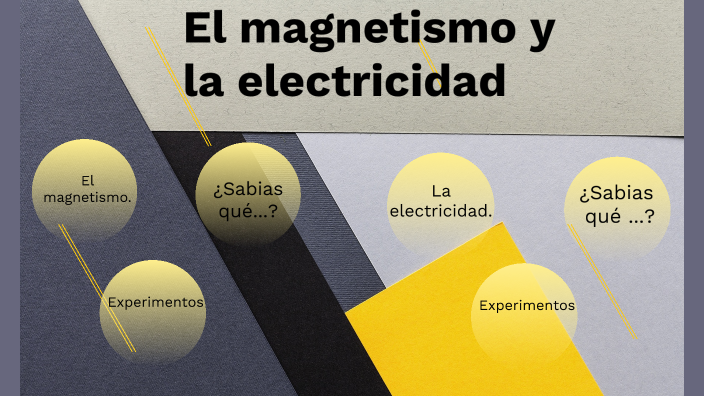 El Magnetismo Y La Electricidad By No Lool