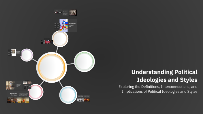 Understanding Political Ideologies and Styles by Leesaw Sengsui on Prezi