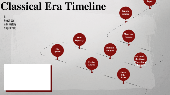 Classical Era Timeline by Mautashim Ibtesham on Prezi