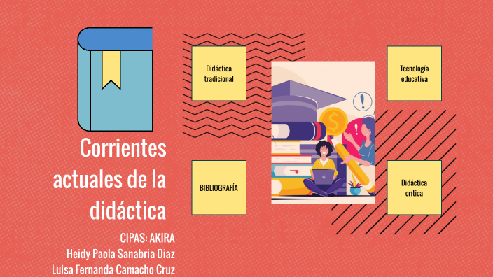 Corrientes actuales de la didáctica by LUISA FERNANDA CAMACHO CRUZ on Prezi