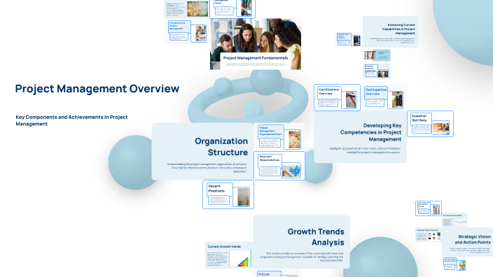 Project Management Overview by kalai arasi on Prezi
