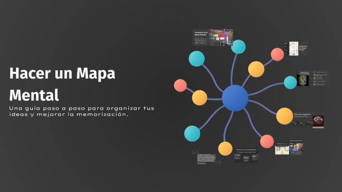 Hacer un Mapa Mental by JOSUE GARCIA GARCIA on Prezi
