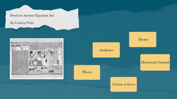 Book of the Dead for the Chantress of Amun Nauny: A Guide to the