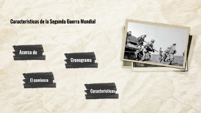 Características de la Segunda Guerra Mundial by García Segura Cristian