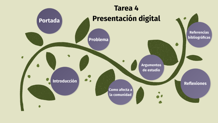 Tarea 4 - Presentación digital by daniela diaz cano on Prezi