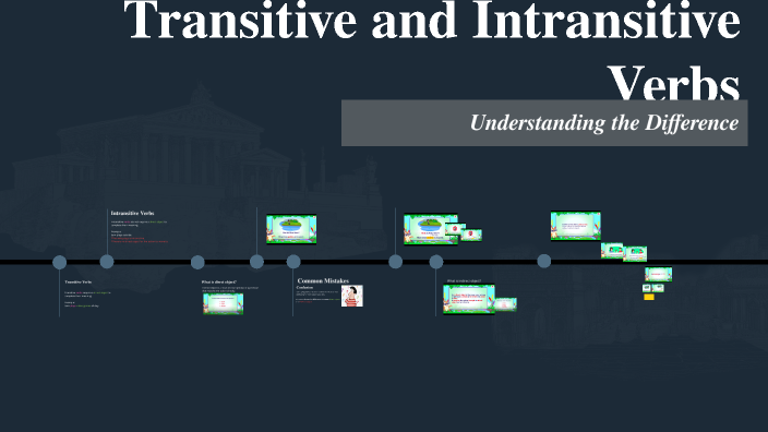 Transitive and Intransitive Verbs by maryam rasheed on Prezi