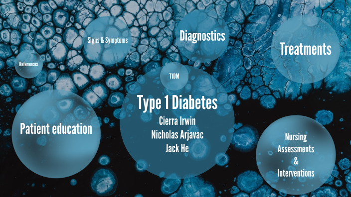 390 Endocrine Disorder Group Presentation | Type 1 Diabetes By Nicholas ...