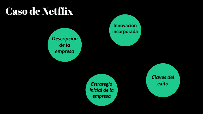 Caso De Netflix By Angie Atencio On Prezi