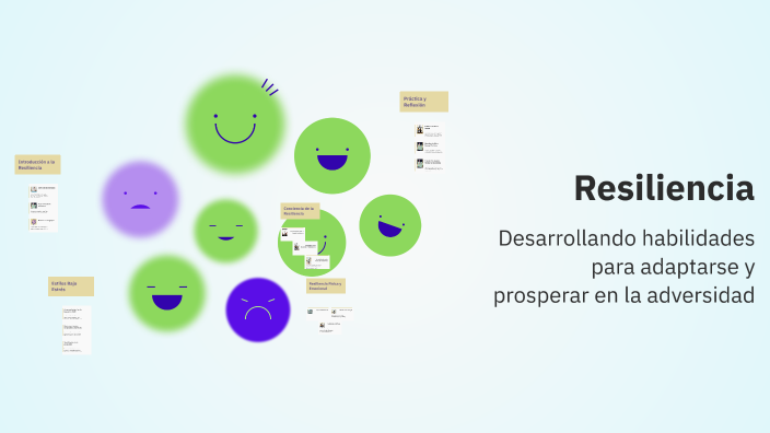 Resiliencia by Rocio Vanessa López on Prezi