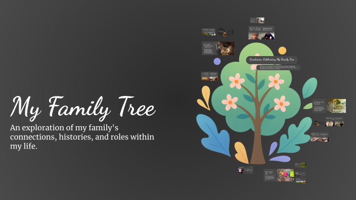 My Family Tree by alyssa nicole huerta angulo on Prezi