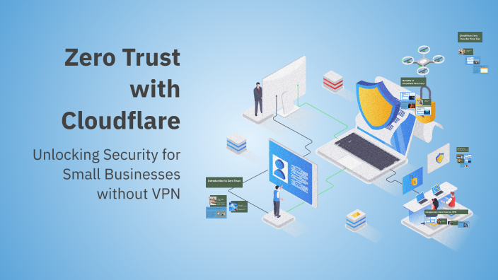 Zero Trust with Cloudflare by Hassan Hachem on Prezi