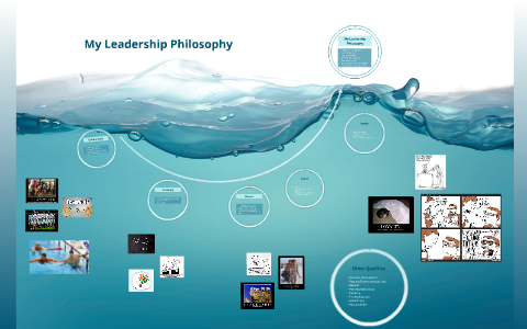 Leadership Prezi by Tyler Johnson on Prezi