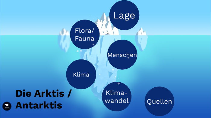 Arktis / Antarktis by Kaly Hope on Prezi
