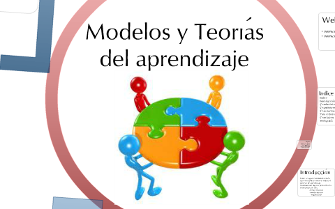 Modelos y teorías del aprendizaje by BELEN RAMIREZ PONCE on Prezi