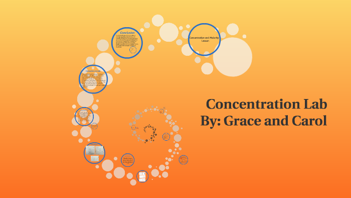 Concentration Lab by Caroline Gmelich on Prezi