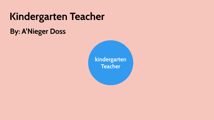 Steps To Become A Kindergarten Teacher By Anieger Doss On Prezi steps-to-become-a-kindergarten-teacher-by-anieger-doss-on-prezi