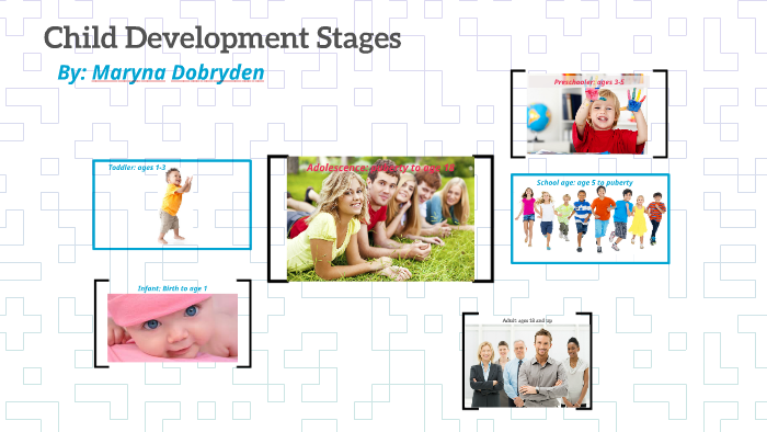 Child Development Stages by