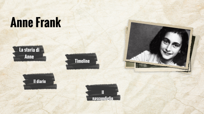 Anne Frank by Nadia Arace on Prezi