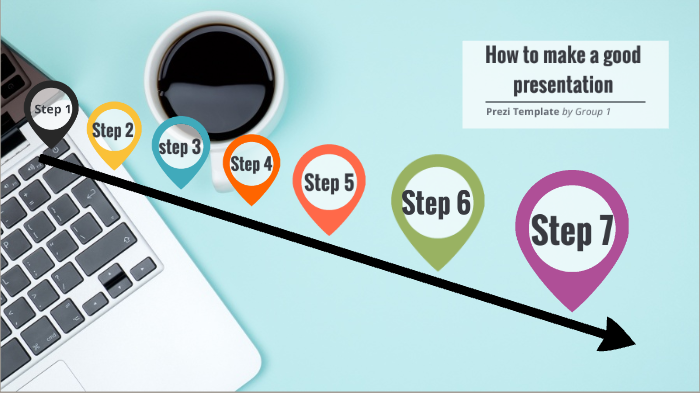 How to make a good presentation by sandy hani on Prezi