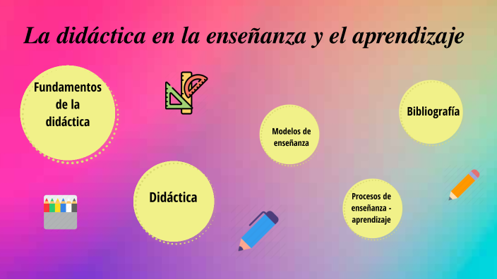 1.-La Didáctica en la enseñanza y el aprendizaje by silvia gonzalez ...