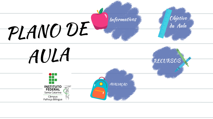 Plano de aula by Clara Luiza on Prezi