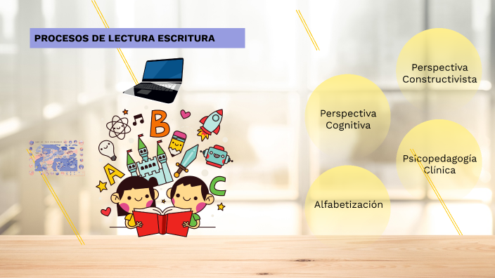 PROCESOS DE LECTOESCRITURA by Ayelen diaz on Prezi