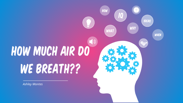 How much air do we breath?? by Ashley Montes-Murillo on Prezi