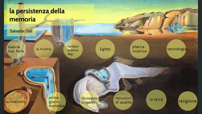 la persistenza della memoria by masella melania on Prezi