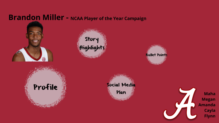 brandon-miller-ncaa-player-of-the-year-campaign-by-maha-zubairi-on-prezi
