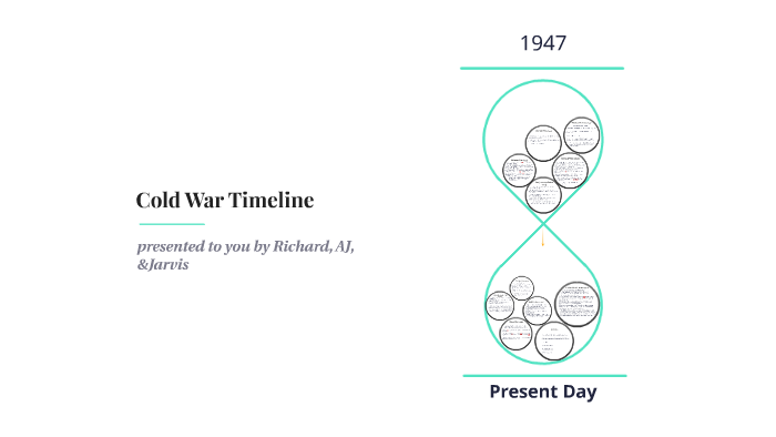 Cold War Timeline by Richard Hy on Prezi