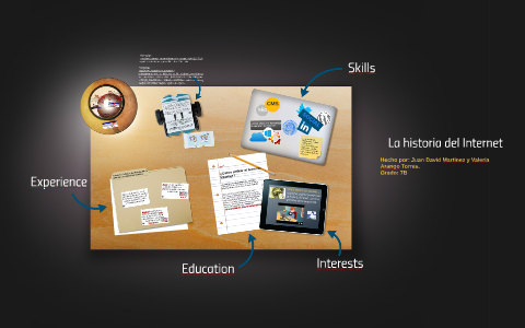 La historia del Internet by Elizabeth Torres on Prezi