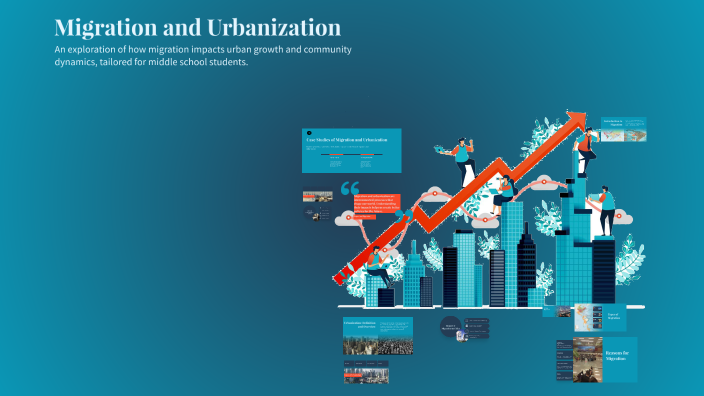 Migration and Urbanization by Akshath CU on Prezi
