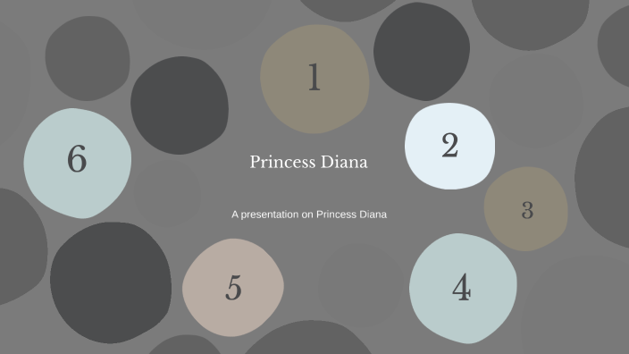 Princess Diana by Olivia Cubby on Prezi