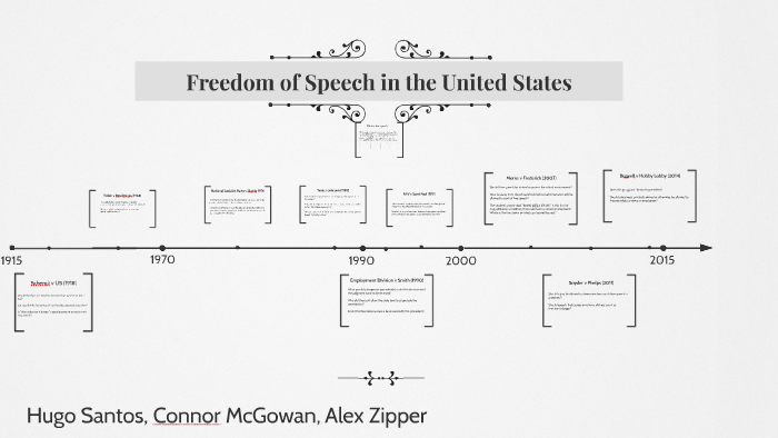 freedom-of-speech-in-the-united-states-by-hugo-santos