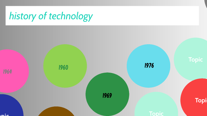 history of technology by Civ CrossleyFarley on Prezi